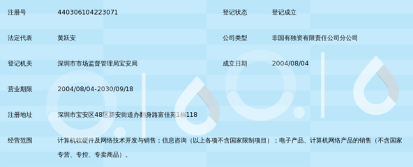 深圳市長城寬帶網絡服務寶安客戶服務中心 計算機軟硬件技術開發的戰略支點